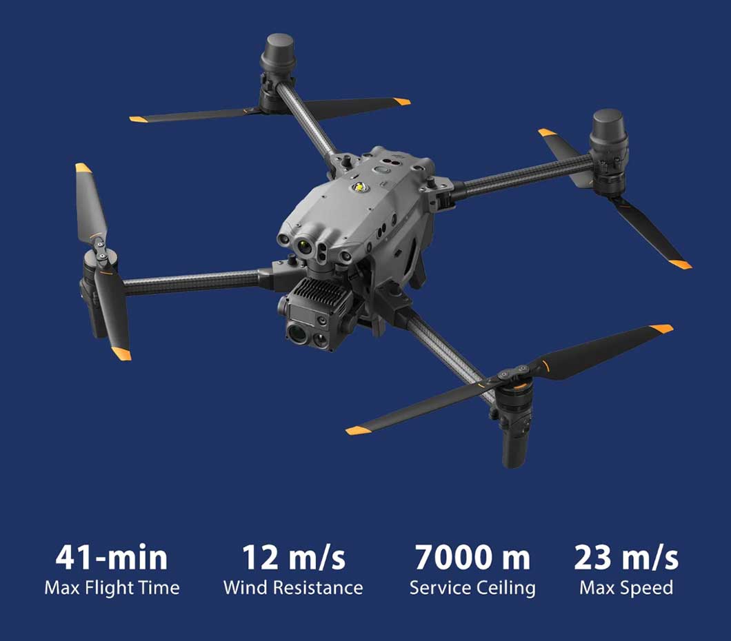 Drone Statistics